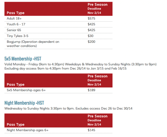 night pass mount st louis moonstone