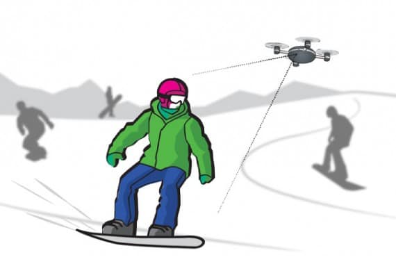 Lily Cam. Throw and Shoot. Follow. Drone. GPS. Lily Camera