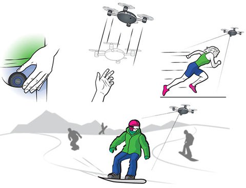 lily-cam. Throw and Shoot. Lily Camera. Lily. Drone